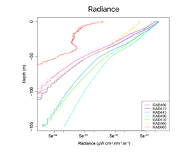 thumb-proval-radiance-08-2014