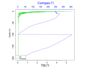 thumb-proval-tilt-08-2014